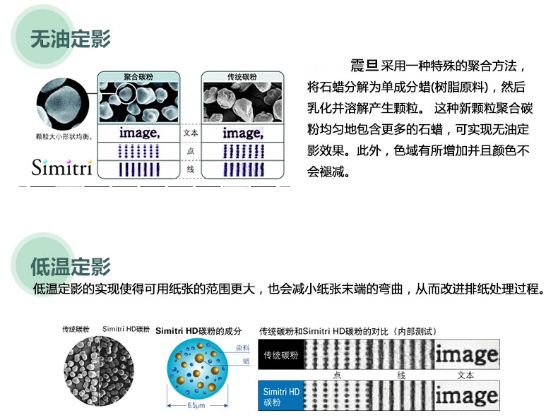 震旦ADC456效果圖片