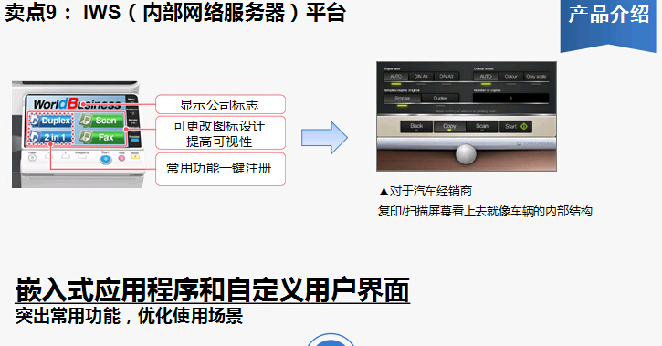 柯尼卡美能達bizhub227復印機內部網(wǎng)絡服務器平臺