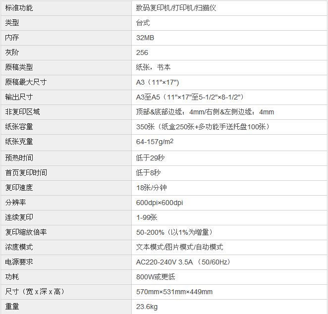 柯尼卡美能達7818e復印機基本規格