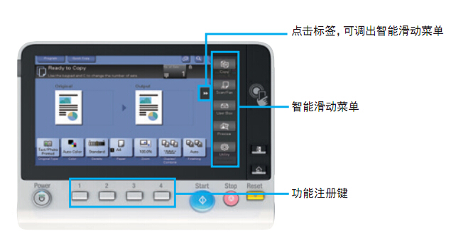 柯尼卡美能達C226復印機操作面板-科頤辦公