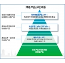 環保領跑者 柯尼卡美能達創贏綠色價值